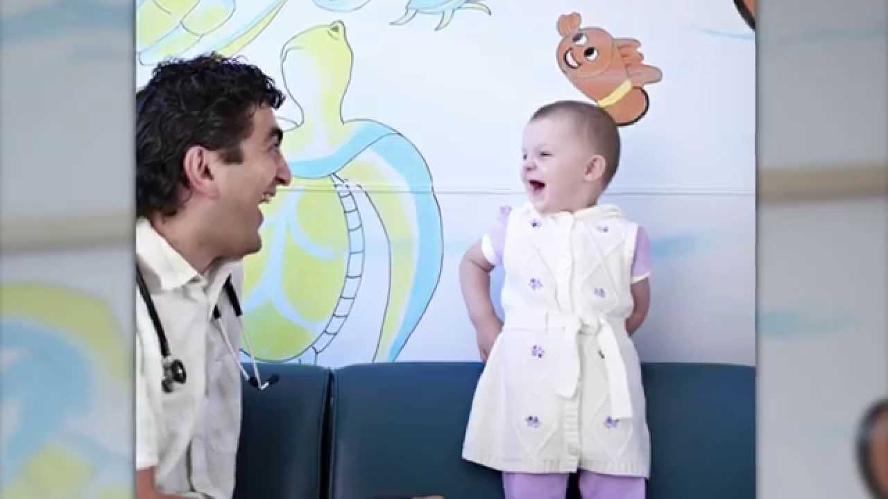 Importance of Research