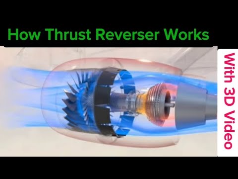 How Thrust Reverser works with 3D video