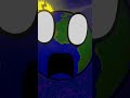 Moons Of Planets 3D Animation SolarSpheres