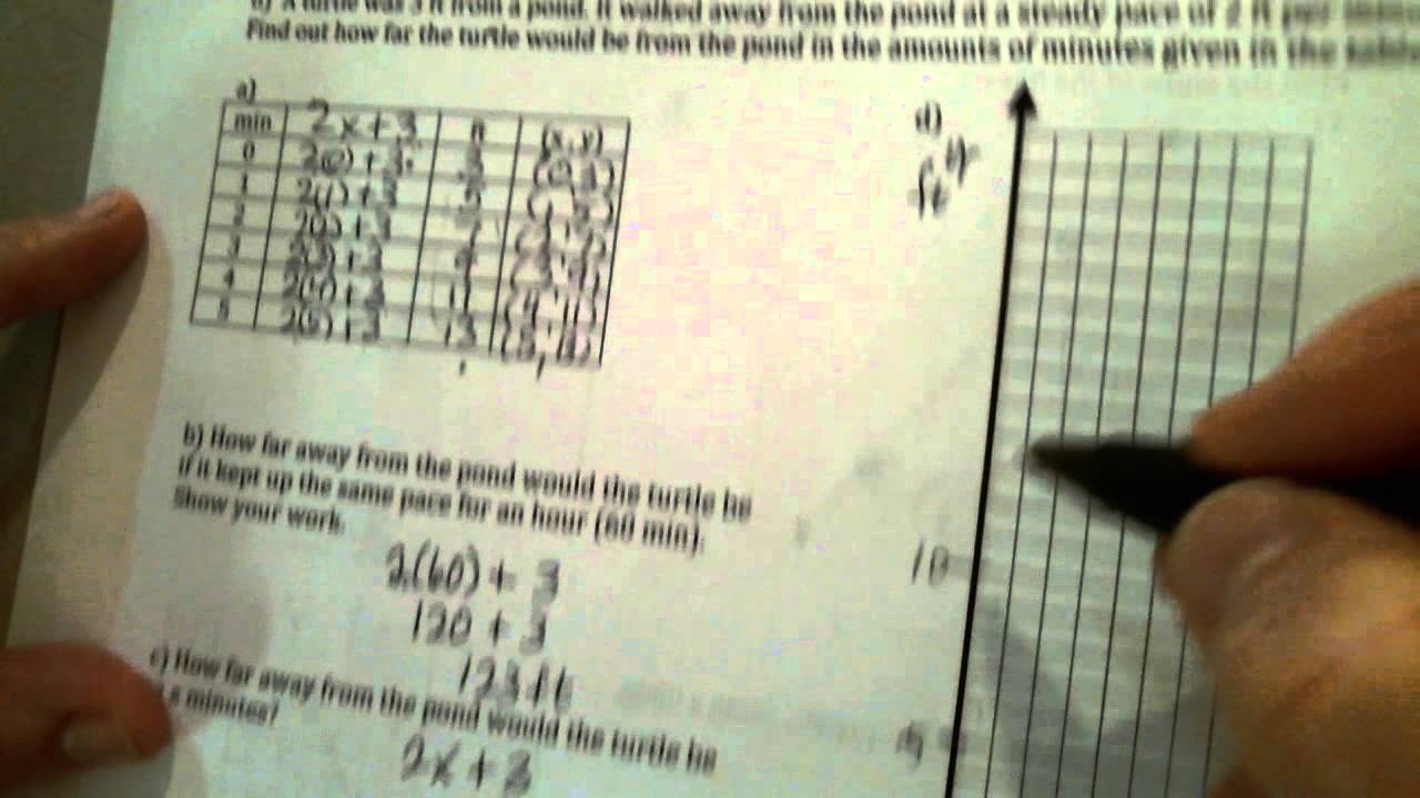Module 4 Test Answer Key Video