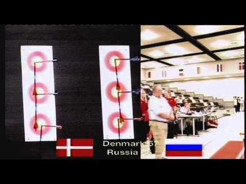 FINAL TEAMS CJW 1-3 - European indoor championship