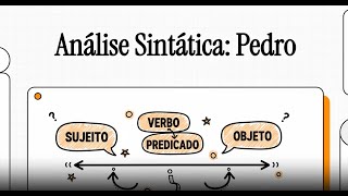 Análise sintática explicada: sujeito, predicado e objeto indireto com exemplos