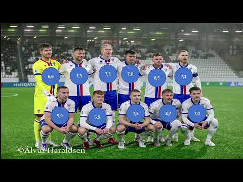 Fótvarpið Við Jóannes Jakobsen