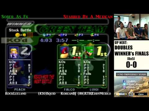 UCSD Triweekly XXXIII: Resurrection 2 (Part 1) - 2 / 2