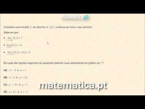 Cálculo Diferencial Gráfico da Segunda Derivada de uma Função