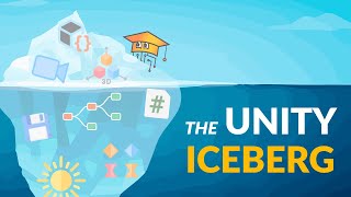 Download lagu Every Beginner Topic In Unity (Part 1) mp3 Download lagu Every Beginner Topic In Unity (Part 1) mp3