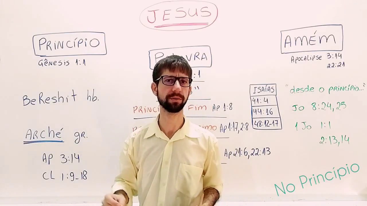 Gen 1:1 - In the Beginning - [1/2]