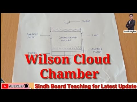 Wilson Cloud Chamber in Hindi/Urdu XII Physics