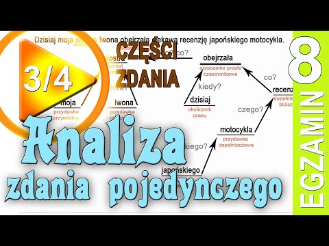 Analiza zdania pojedynczego, wykresy - części zdania 3/4 - #14 egzamin ósmoklasisty