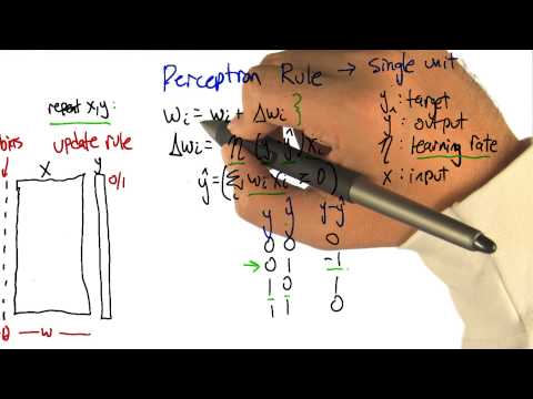 Supervised Learning Georgia Tech Machine Learning