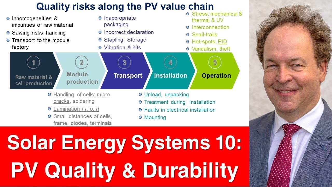 Solar Electric Energy Systems 10 - Quality of PV