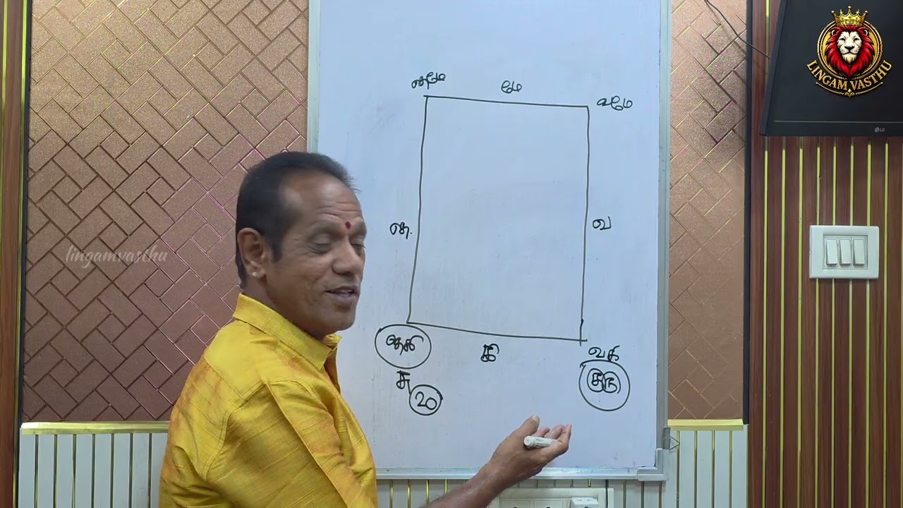 பூஜா அறை எந்த எந்த இடத்தில் இருக்க வேண்டும் #lingamvasthu #trendin