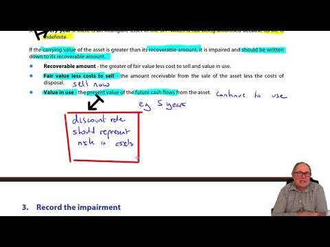 Introduction to ACCA Strategic Business Reporting SBR ACCA SBR