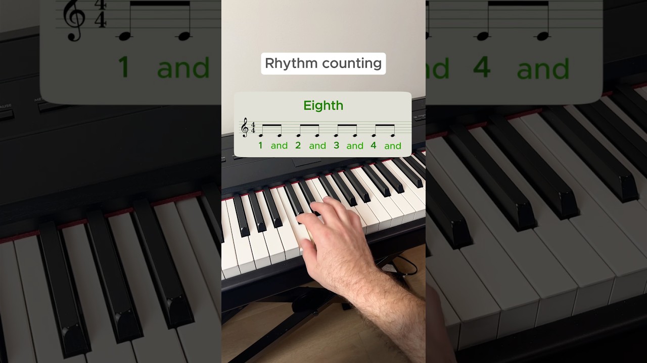 Rhythm counting basics🥁 #music #musiclesson #musictutorial #learnmusic #rhythm