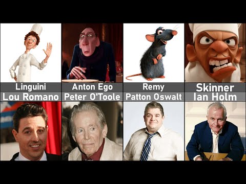 Ratatouille Character