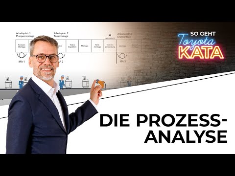 Die Prozess-Analyse - Sehen lernen bei Toyota
