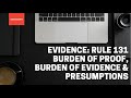 Rule 131 Burden Of Proof Burden Of Evidence And Presumptions