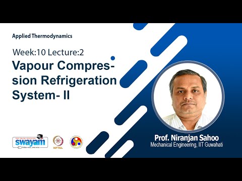 Applied Thermodynamics Intro Video