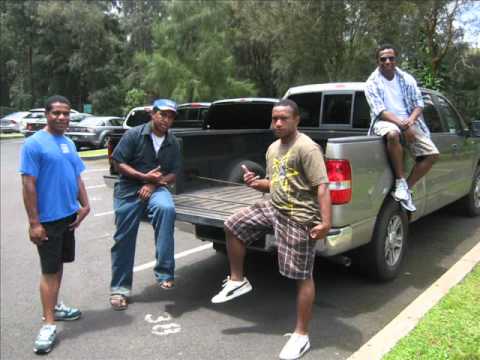 Holim a body blon you