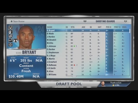 NBA 2K14 PS4 MyGM | Fantasy Draft!!
