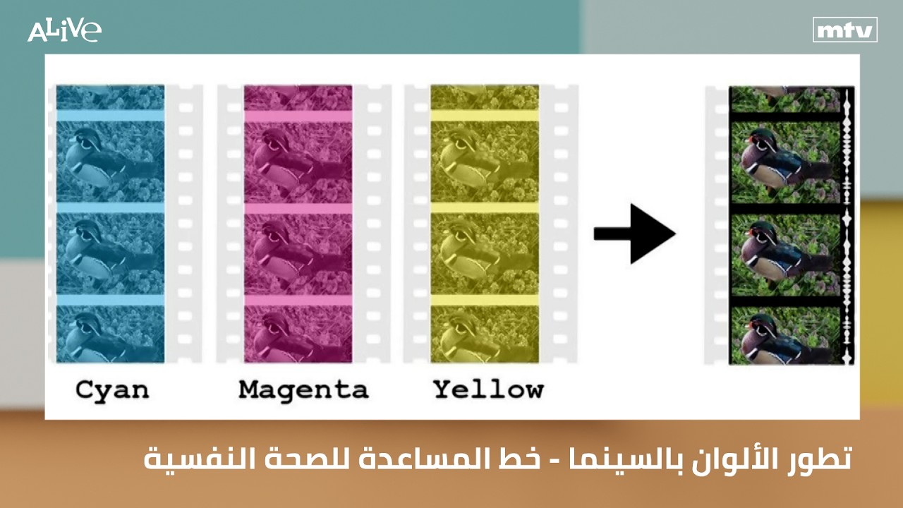 تطور الألوان بالسينما وكيفية تعديلها - خط المساعدة للصحة النفسية: دعم مجاني