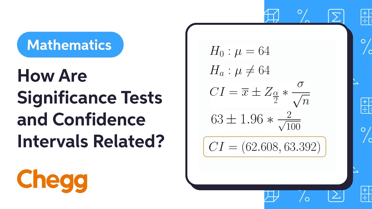 How Are Significance Tests and Confidence Intervals Related?