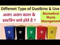 Different Type Of Dustbin And Their Use Biomedical Waste Management