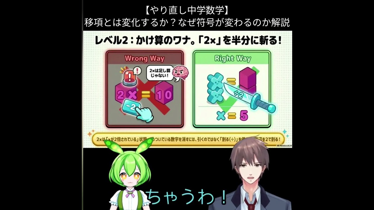 YouTubeサムネイル