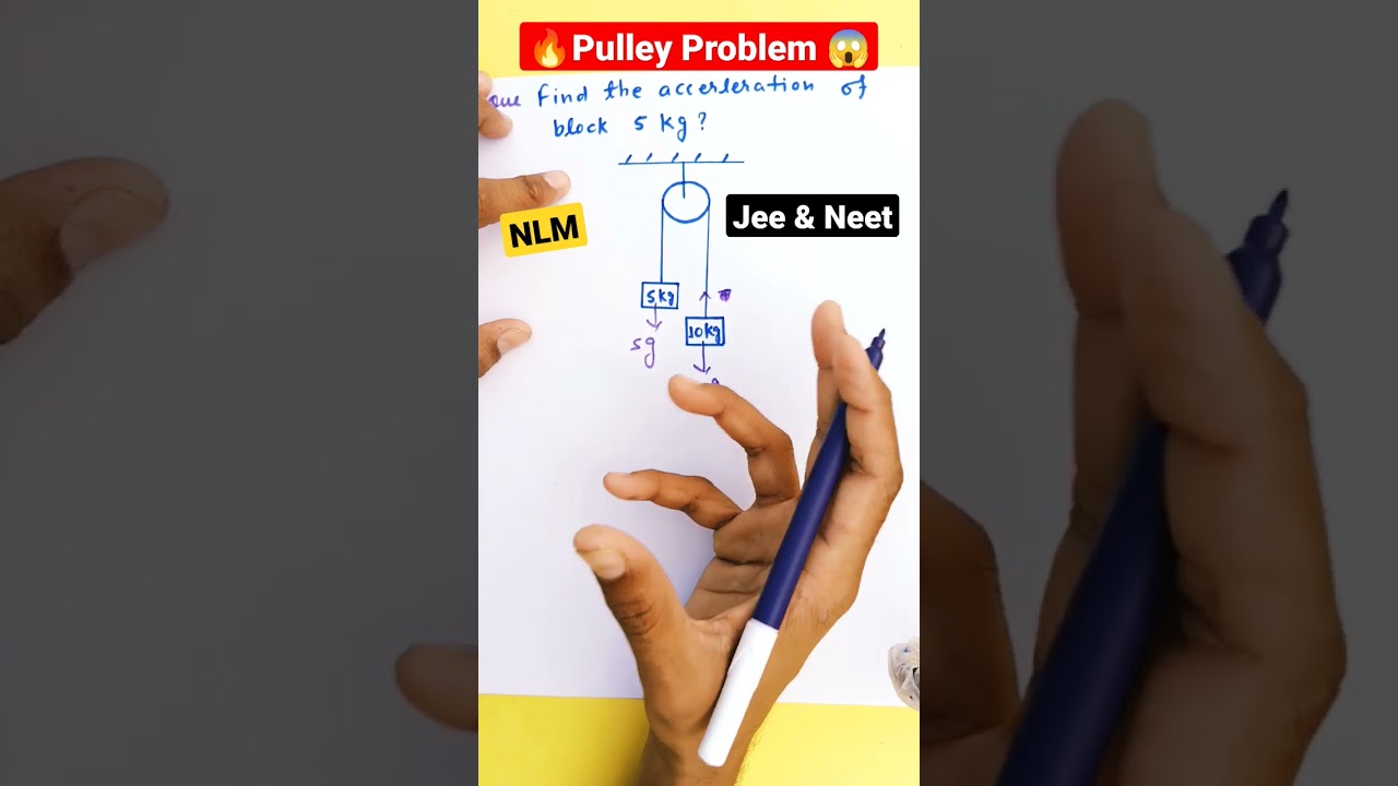 NLM😱| Pulley Problem 🔥| Find the acceleration of Both Block ? #mechanics #jee #neet