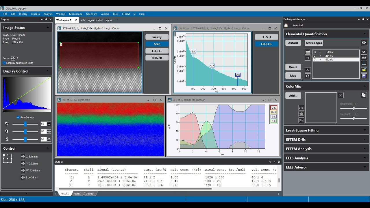 Analyzing STEM-EELS spectrum image data using Gatan DigitalMicrograph
