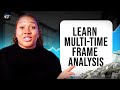Simple Multi Time Frame Analysis Strategy 2024 Forex Trading Financialfreedom Forextrading