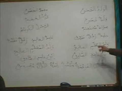 Arabic Course - Lesson 14 Part 2