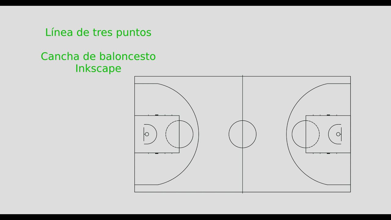Cancha de baloncesto con Inkscape 1.0.1.Línea de tres puntos. Semicírculos y líneas.