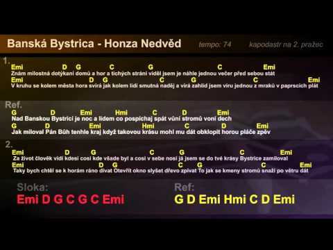 Banska Bystrica - Honza Nedved - text s akordy