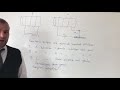 11. Sınıf  Fizik Dersi  Özindüksiyon Akımı Manyetizma. konu anlatım videosunu izle