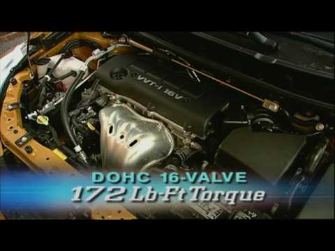 MotorWeek Road Test: 2009 Toyota RAV4