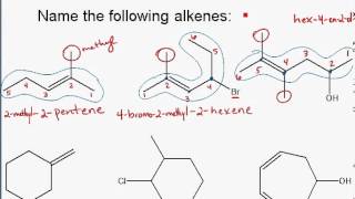 Alkene Nomenclature Example Problems