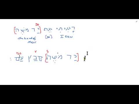 Ross Chapter 12, Part 1