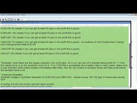 Nov 6th Diagnostic Trading Hour with Darrell Martin on TFNN 2014