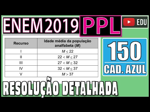 [ENEM 2019 PPL] 150 📘 MÉDIA ARITMÉTICA Um país decide investir recursos na educação em suas