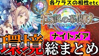 【ゆっくり実況】ナイトメア一筋が語る！環境終盤！ナイトメアの構築の変動、各クラスの相性、リリース第１弾の環境総括！！【Shadowverse/シャドバビヨンド】