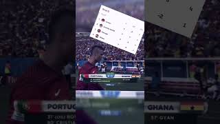 Download lagu Setiap Akhir Perjalanan Bang Dodo Di Piala Dunia 🥺🇵🇹 #shorts #football #portugal #worldcup #ronaldo mp3