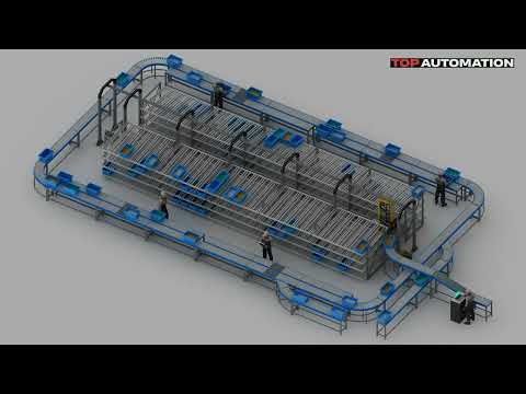 PICK BOT Plus Picking stations