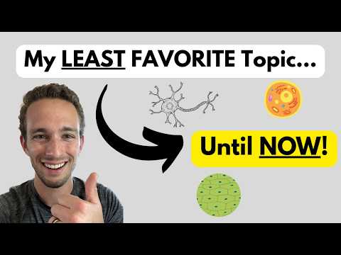 Tissues | Anatomy and Physiology | Comprehensive Overview!