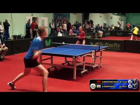 2.MOKHNACHEVA - IGNATOVICH Moscow RUSSIAN Team Championship #tabletennis #настольныйтеннис