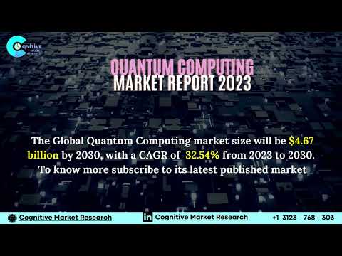 Quantum Computing Market