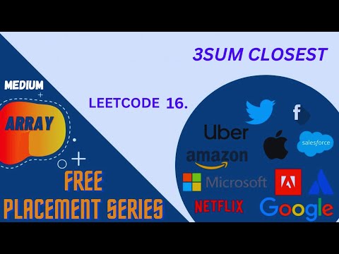 3sum Closest Leetcode 15 Array Questions For Interview Two Pointer Dsa In Java Javascript