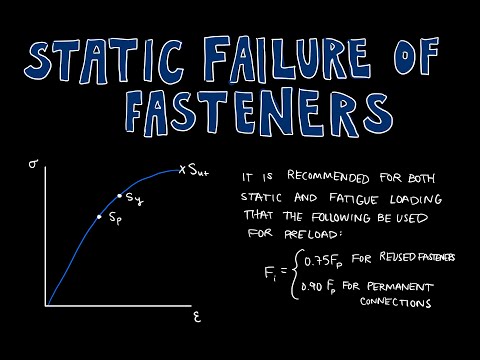 Static Failure of Fasteners | Machine Design - Lecture 26A