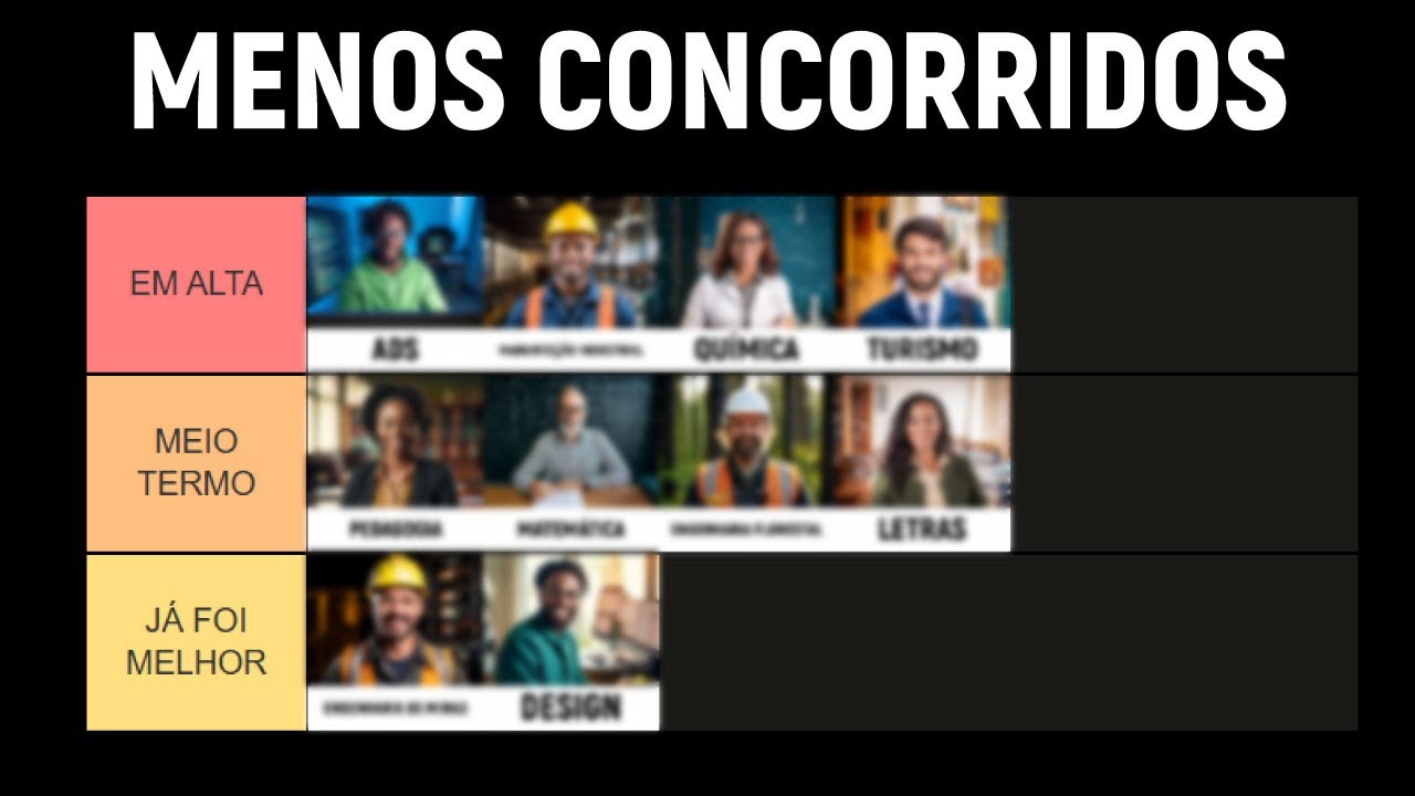 Less Competitive SISU Courses That ARE WORTH IT