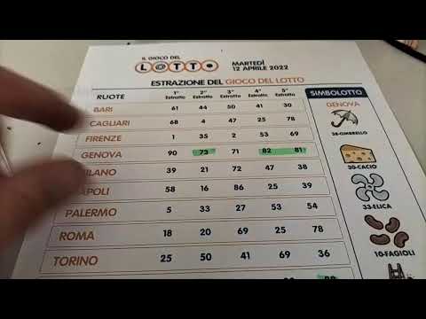 Vincere in soli 3 colpi è possibile? Proviamoci!!!